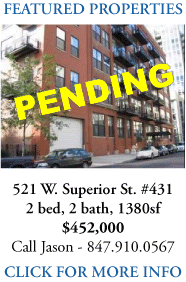 featured condo for sale