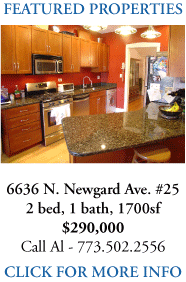featured condominium